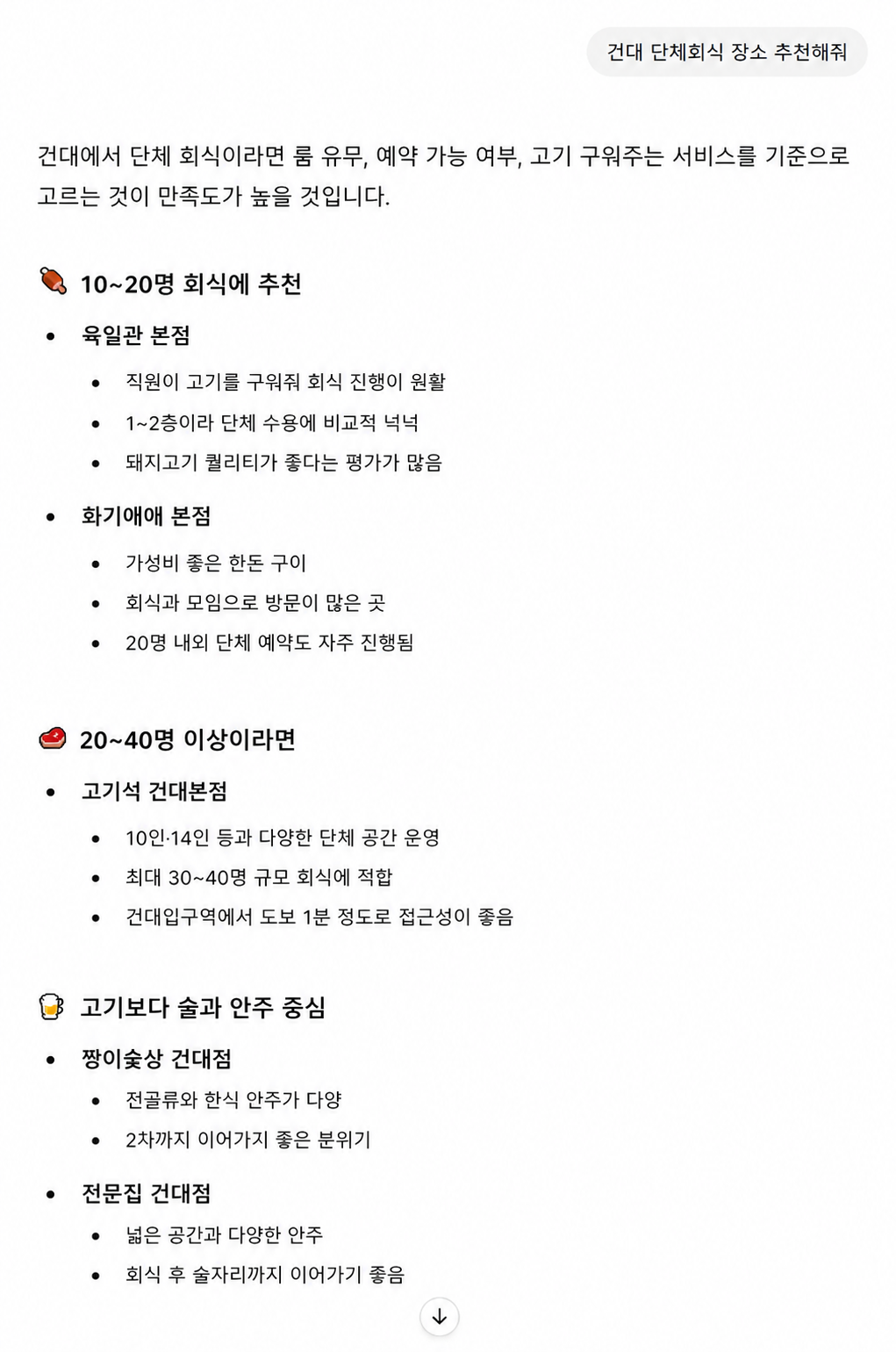 챗GPT에 '건대 단체회식 장소 추천해줘'라고 물은 결과. 20~40명 이상 항목에 고기석 건대본점이 추천되어 있다